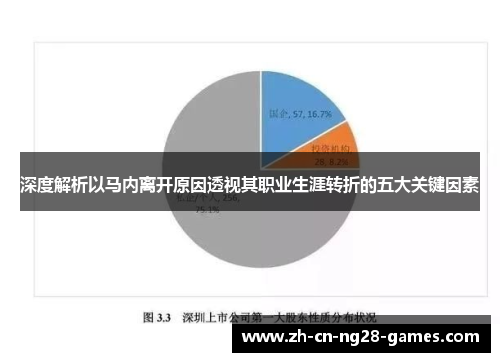 深度解析以马内离开原因透视其职业生涯转折的五大关键因素