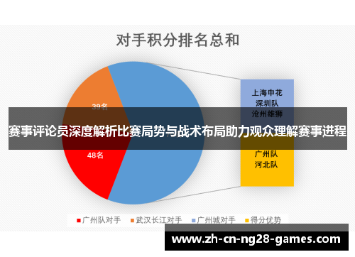 赛事评论员深度解析比赛局势与战术布局助力观众理解赛事进程